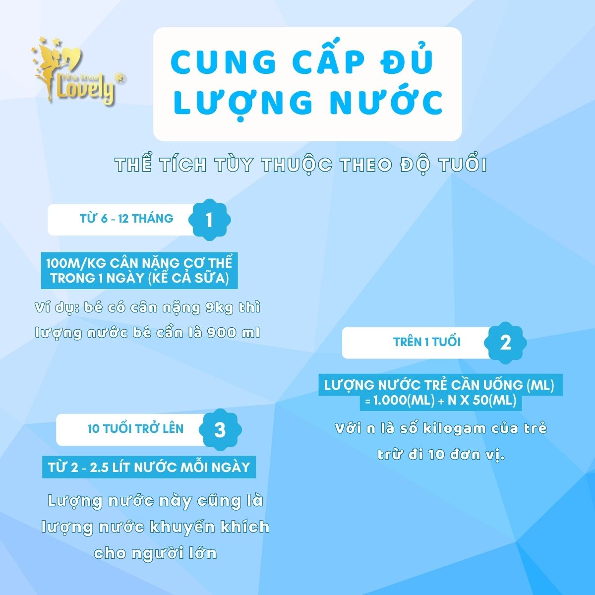 Lượng nước được khuyến cáo ở các bé   