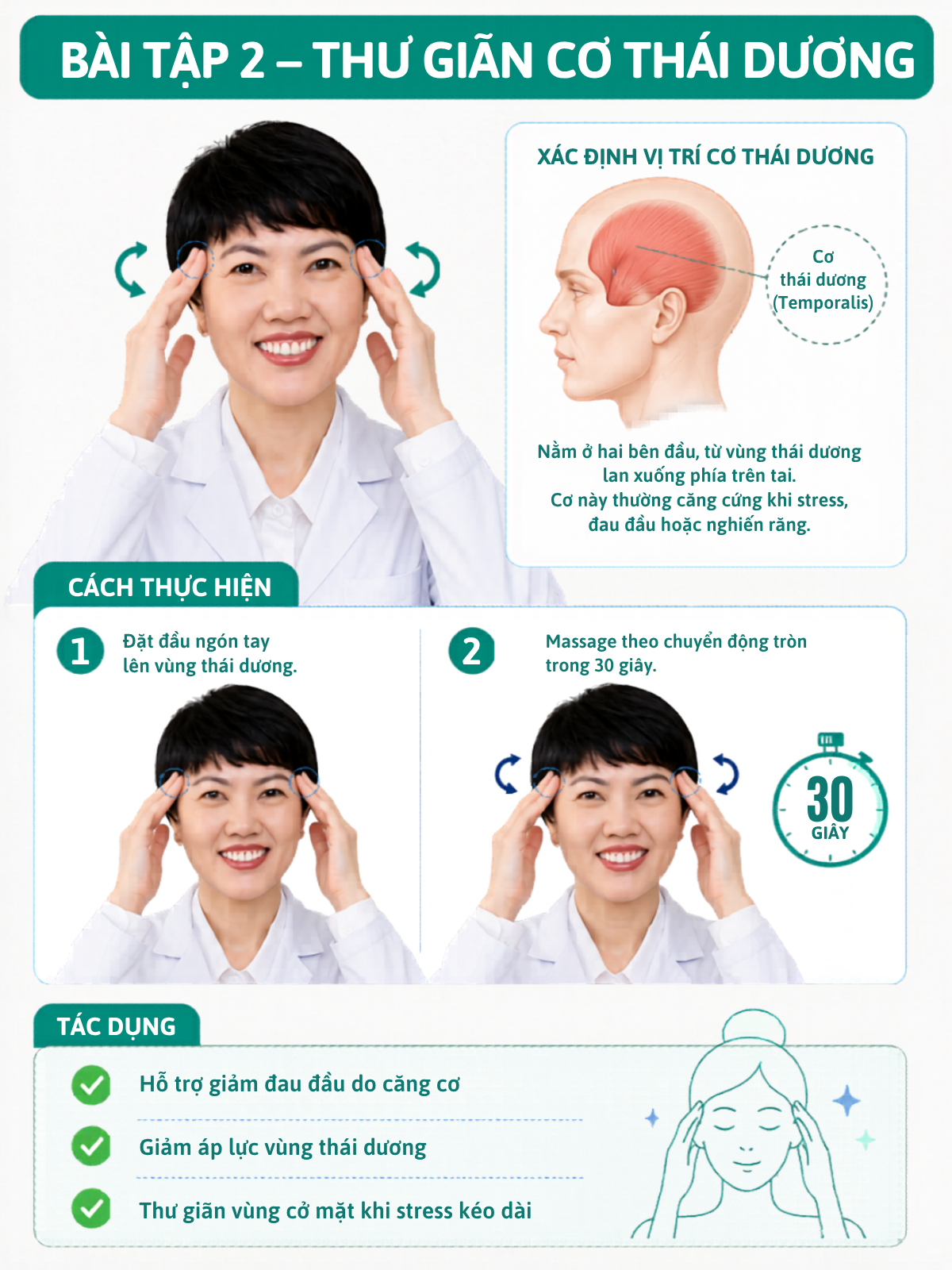 Vận động trị liệu giải đáp bài tập thư giãn cơ hàm có giúp giảm TMJ không.